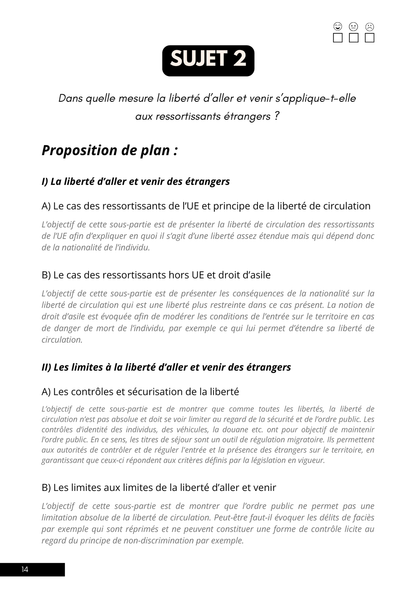 Manuel 50 Sujets corrigés Grand Oral CRFPA + plans détaillés (à jour 2025)