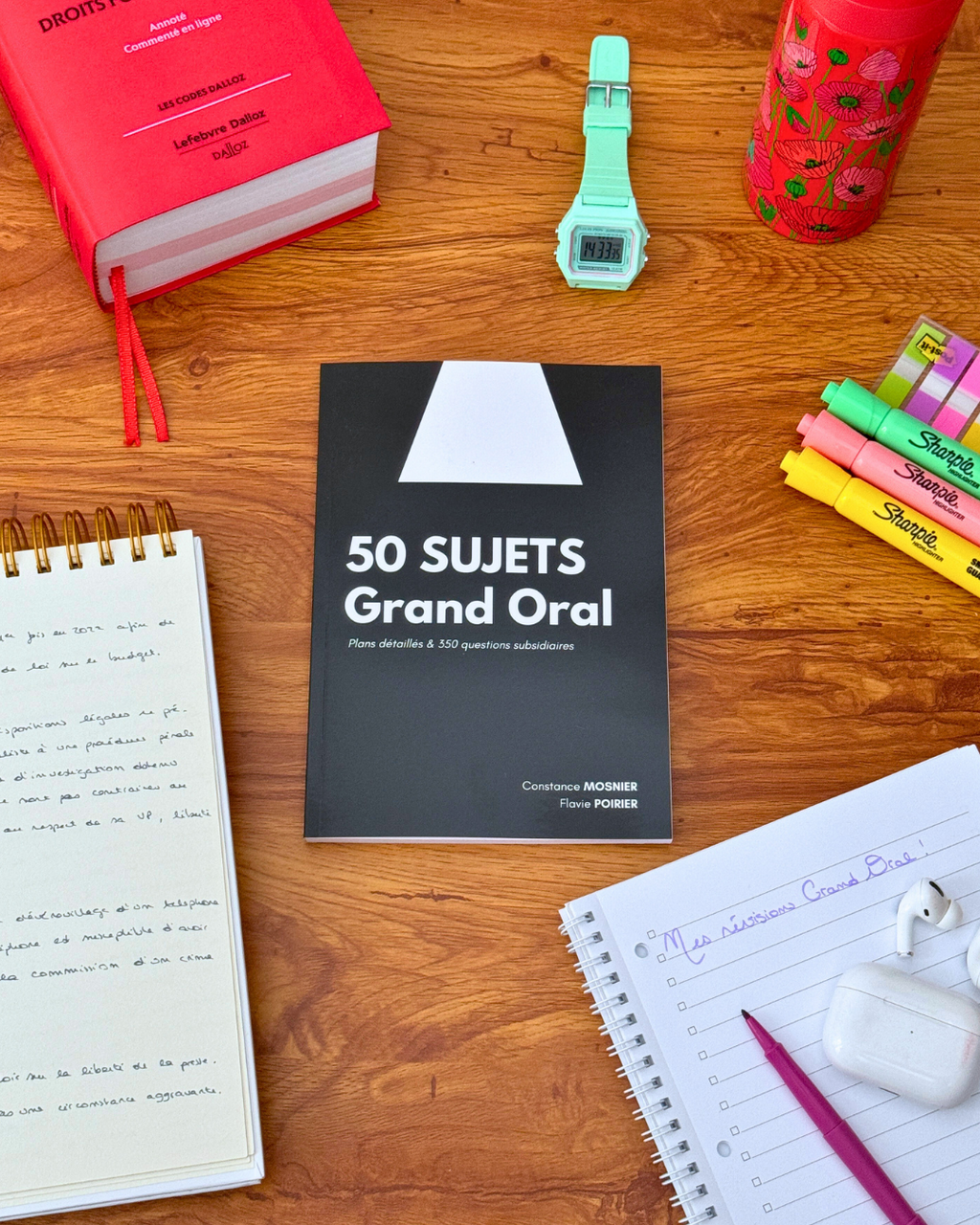 Manuel 50 Sujets corrigés Grand Oral CRFPA + plans détaillés (à jour 2025)